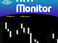 ATR Monitor