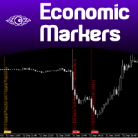 Economic Markers