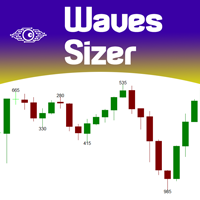 Waves Sizer