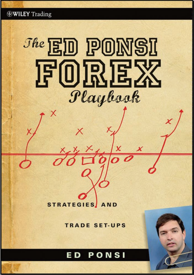 ed ponsi forex patterns and probabilities