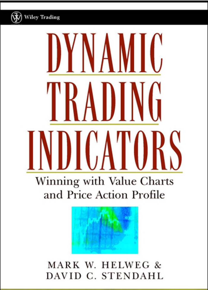 Dynamic Trading Indicators