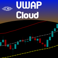 VWAP Cloud