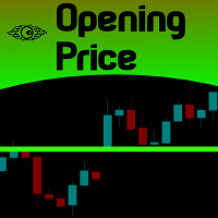 Opening Price