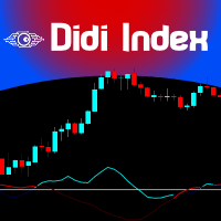 Didi Index