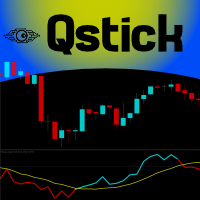 Quantitative Candlesticks - Qstick