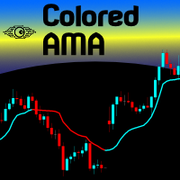 Colored Adaptive Moving Average AMA