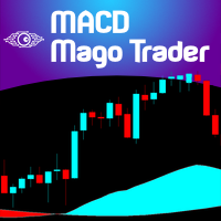 MACD Mago Trader