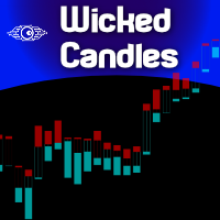 Wicked Candles