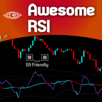 Awesome RSI