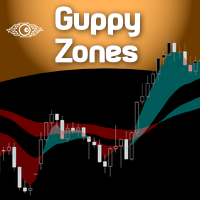 Guppy Zones