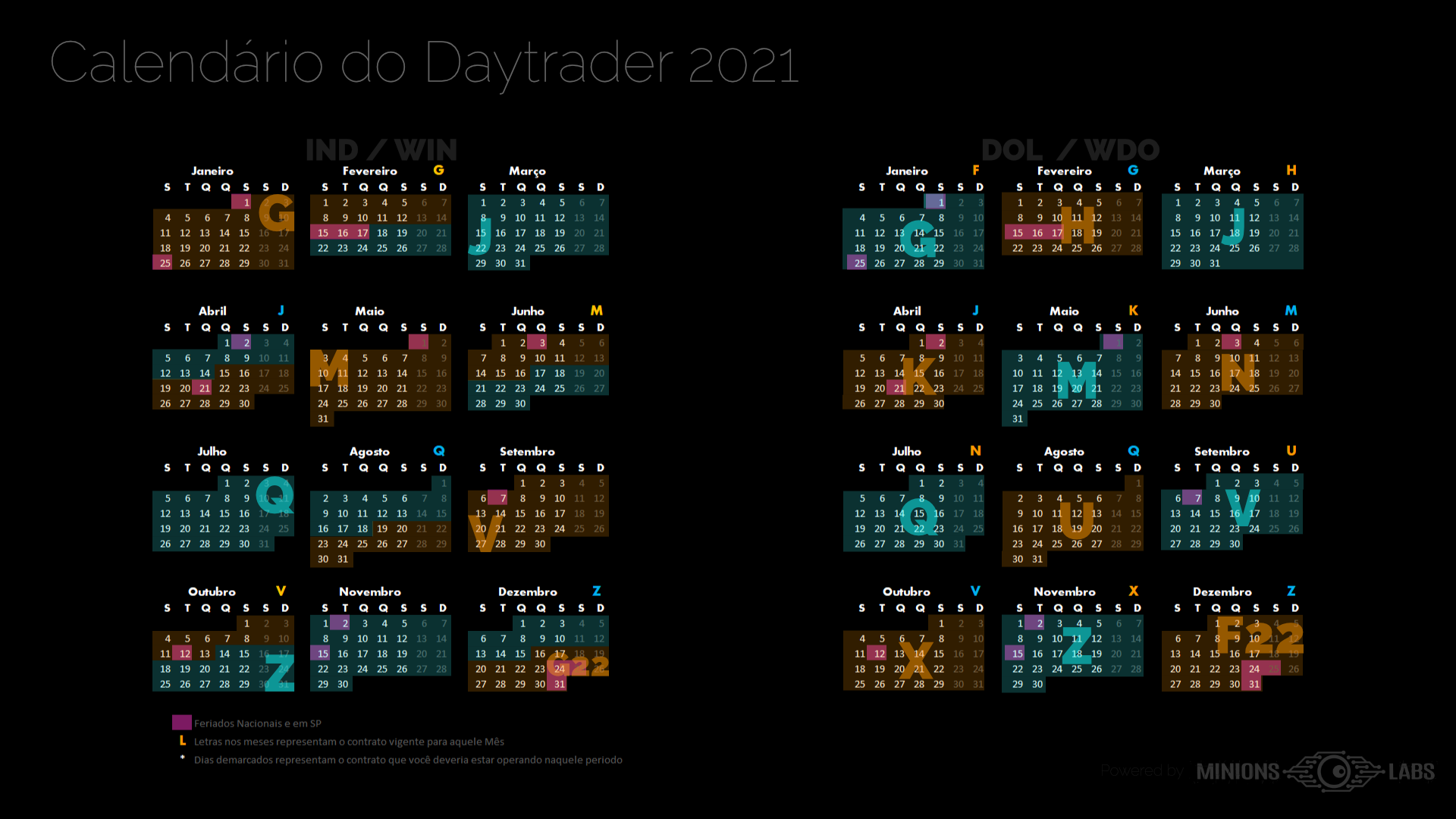 Calendario do Daytrader 2021