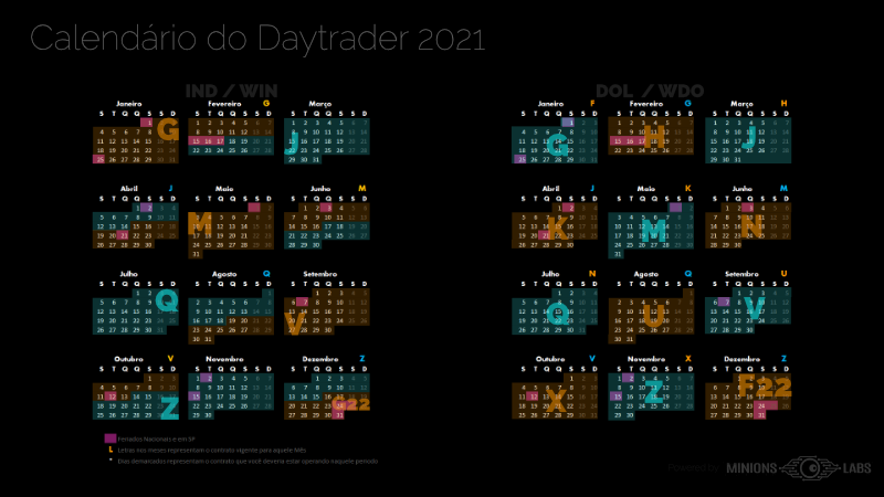 Calendario do Daytrader 2021
