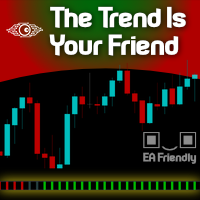 The Trend Is Your Friend... Until It Is NOT!