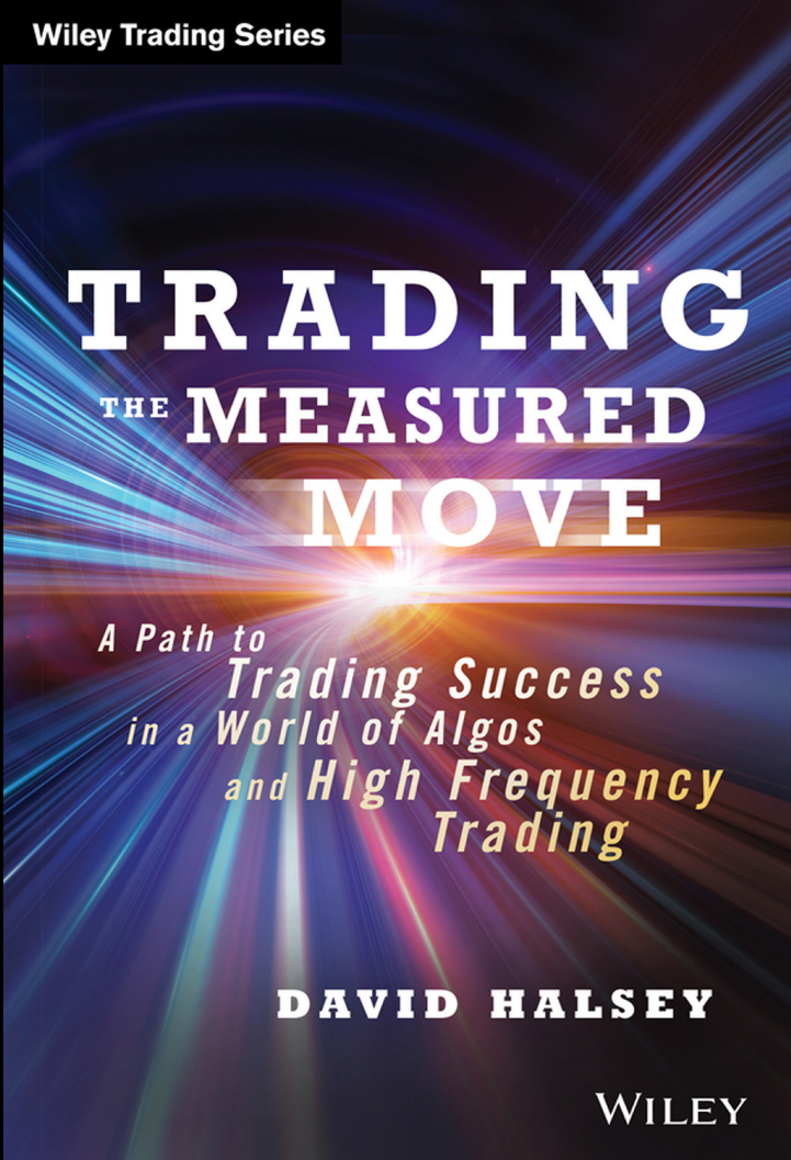 Trading the Measured Move - by David Halsey