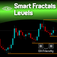 Smart Fractals Levels