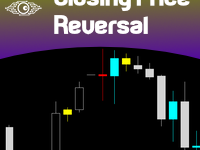 Closing Price Reversal