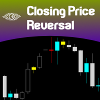 Closing Price Reversal