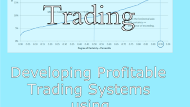 Foundations of Trading: Developing Profitable Trading Systems using Scientific Techniques