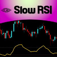 Slow RSI