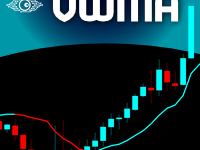 VWMA Volume Weighted Moving Average