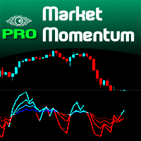 Market Momentum PRO