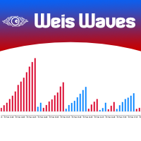 Weis Waves