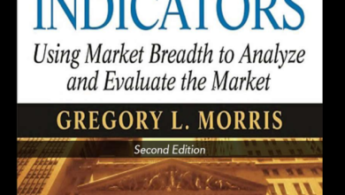 The Complete Guide to Market Breadth Indicators - by Gregory Morris