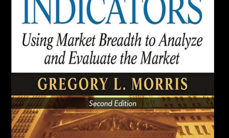 The Complete Guide to Market Breadth Indicators - by Gregory Morris