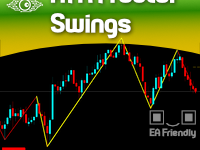 ATR Fractal Swings