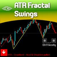 ATR Fractal Swings