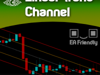 Linear Trend Channel