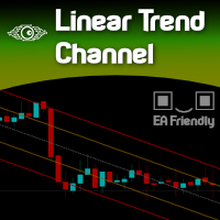 Linear Trend Channel