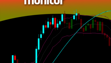 Super Breakouts Monitor